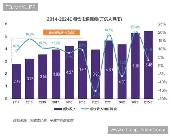 新闻中心分析当前市场变化带来的新机遇，新闻资讯市场的改变